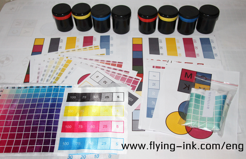 Sublimation transfer offset printing ink for acrylic fabric