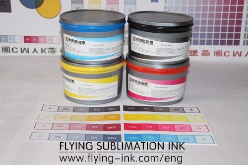 Sublimation transfer printing ink for Heidelberg Speedmaster