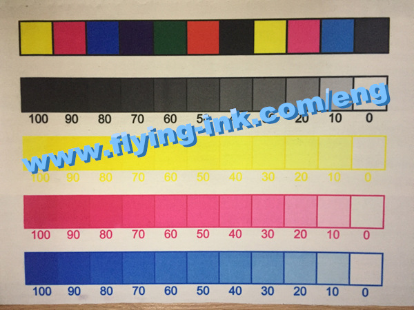 Attractive dye sublimation ink for offset press