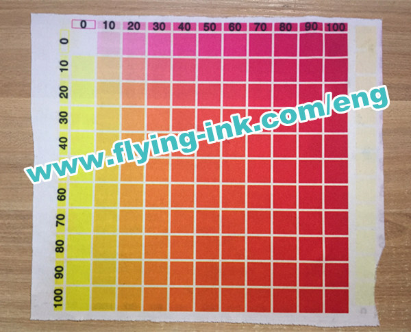 Widely used good quality Sublimation offset transfer oil ink