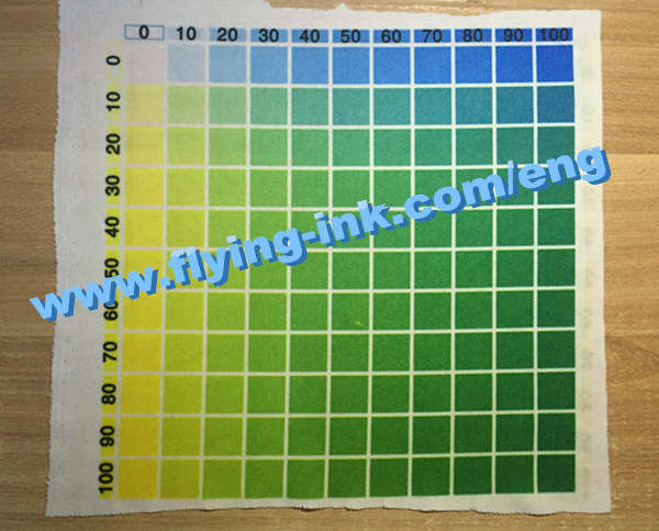 Good price with offset dye transfer ink for fabric