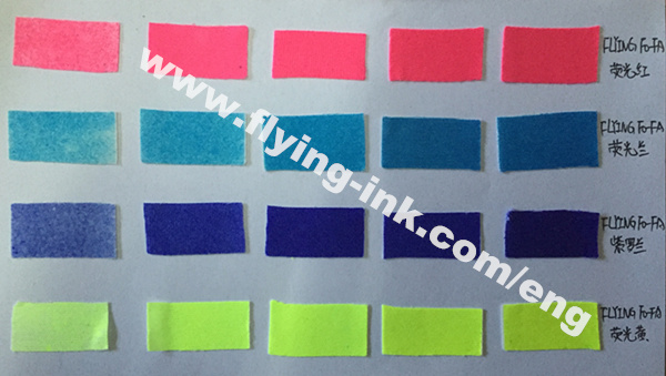 Fluorescence lithography sublimation inks for offset printing (FLYING FO-FA)