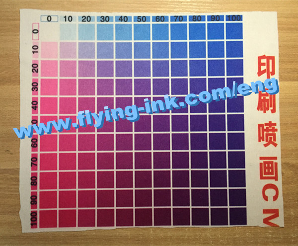 New arrial sublimation transfer ink for offset machine